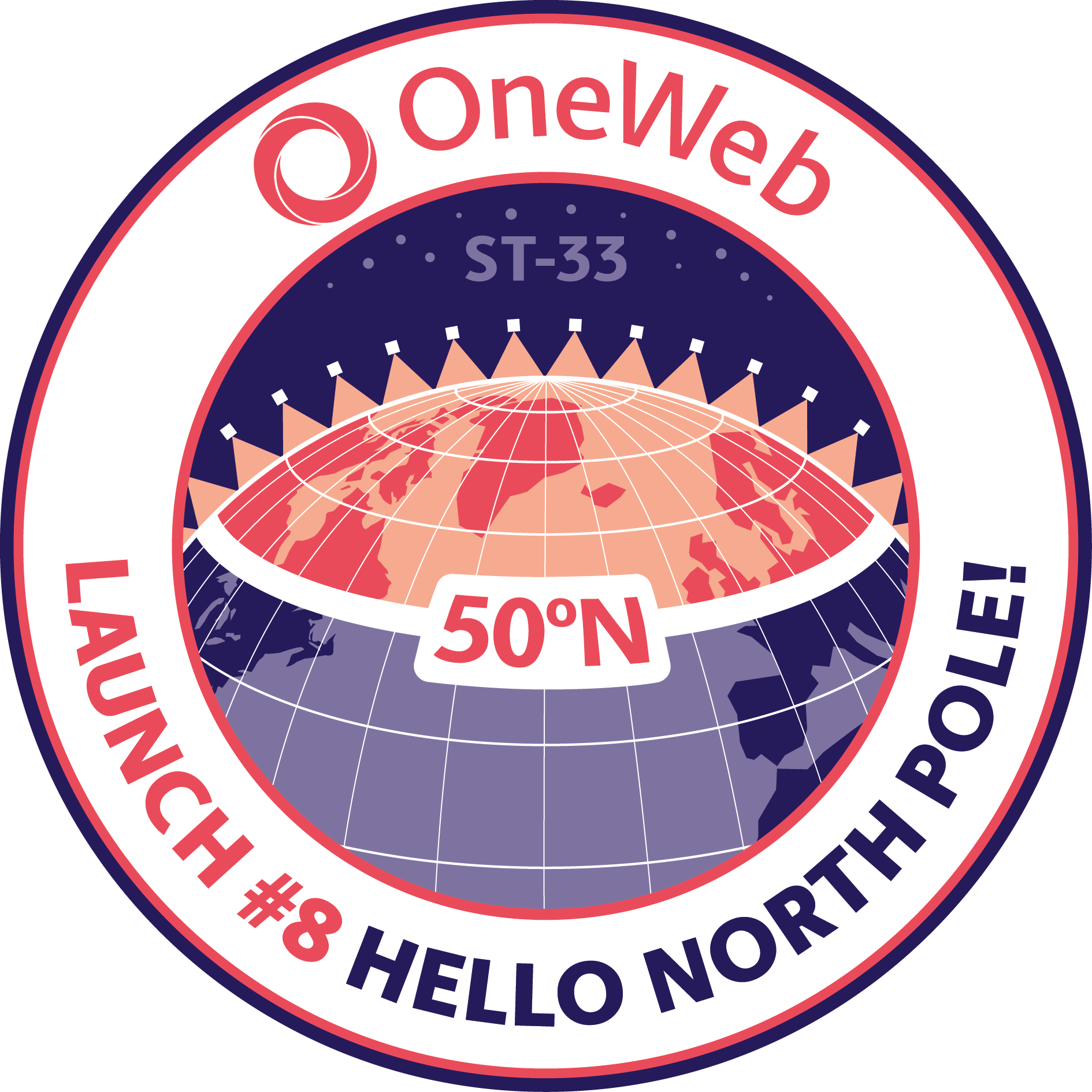 OneWeb 36 Satellites