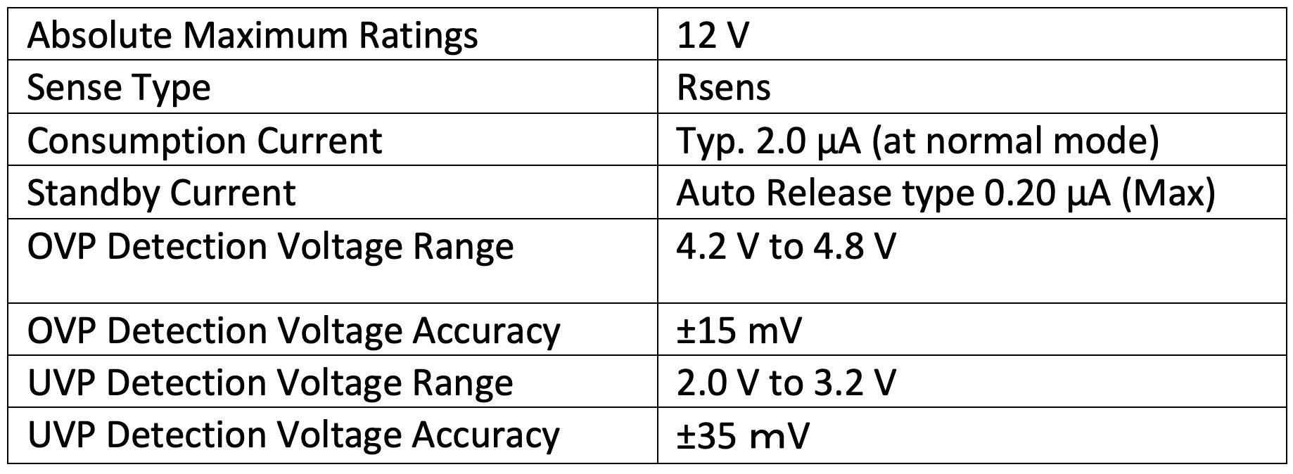 NB7200 Series specifications
