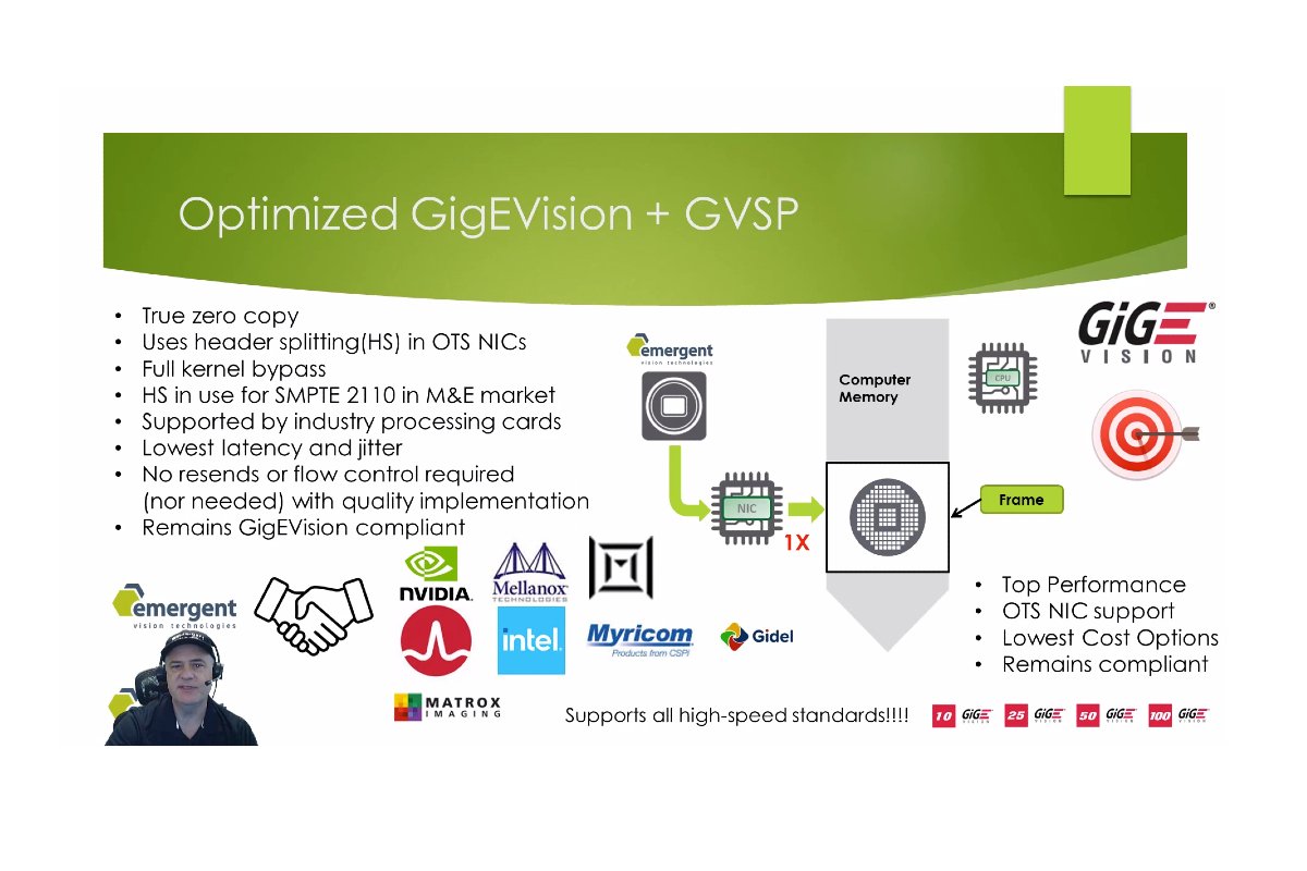 Emergent Vision Tech. Release GigE Presentation