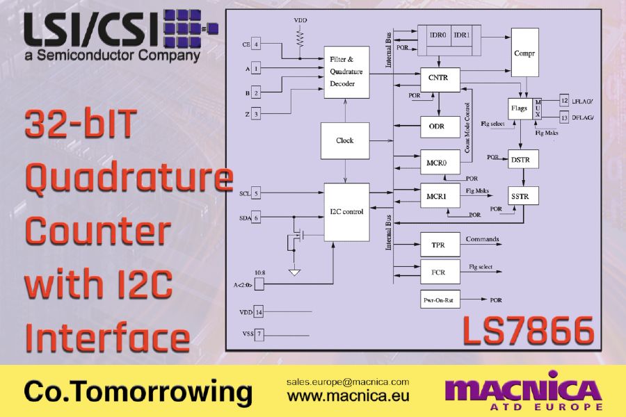 LSI/CSI Unveils LS7866 32-Bit Counter With I2C Interface
