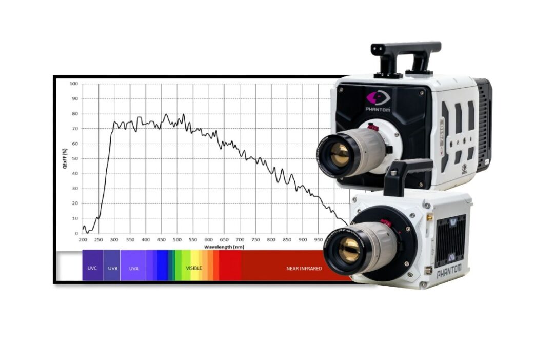 Vision Research: High-Speed Cameras for the UV Light Spectrum Now Available
