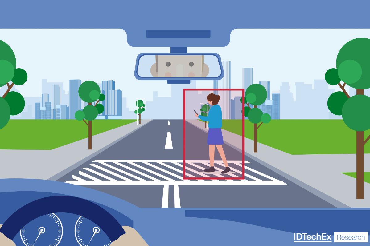 Heads-up displays are being considered as potentially beneficial in enhancing road safety. Source IDTechEx