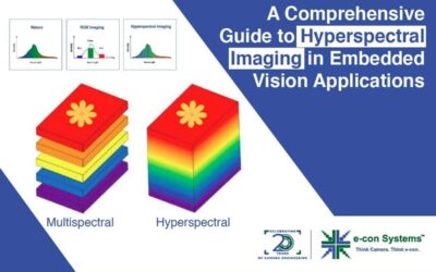 e-con Systems Provide Comprehensive Guide to Hyperspectral Imaging in Embedded Vision Applications