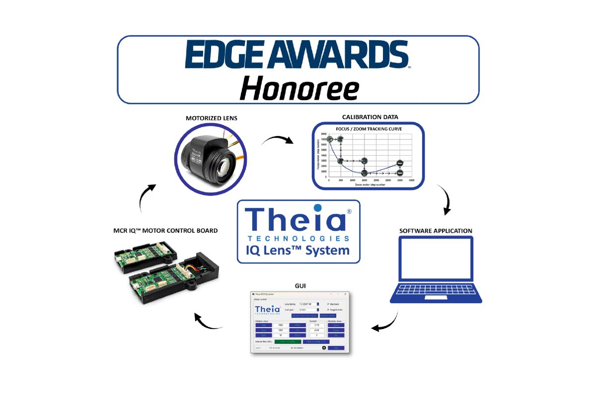 Theia Technologies Honored by 2024 EDGE Awards