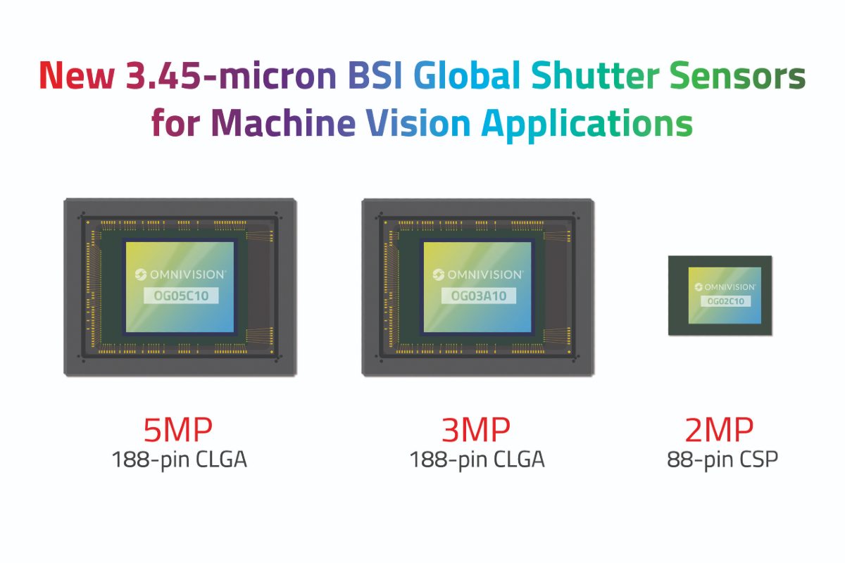 OMNIVISION announces three new BSI sensors for machine vision applications