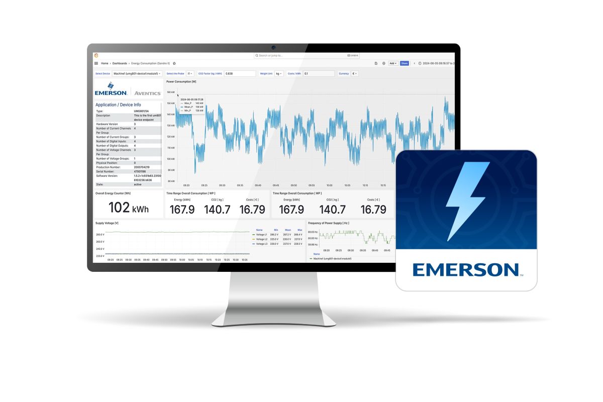 New Emerson Solution Reduces Energy Costs, Carbon Emissions for Manufacturers