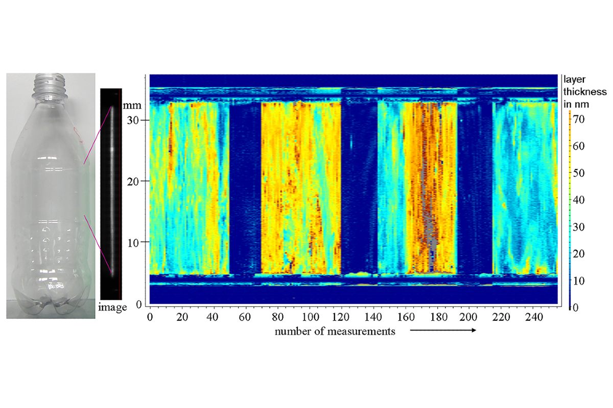 TU Wien’s high-speed polarisation tool revolutionises plastic thickness measurement