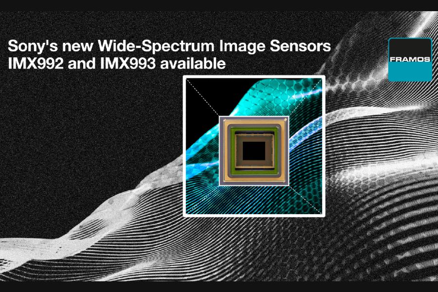 Sony’s new wide-spectrum image sensors IMX992 and IMX993 available